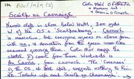 Features of the townland of Inis Meáin [Inishmaan], beginning with the letter S