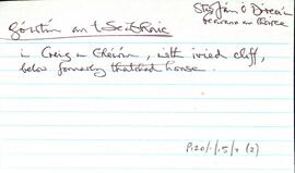 Features of the townland of Eoghanacht [Onaght], beginning with the letter G