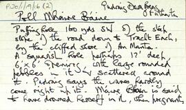 Features of the townland of Inis Meáin [Inishmaan], beginning with the letter P